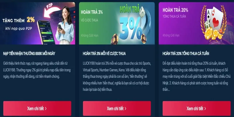Hoàn trả Wstar777